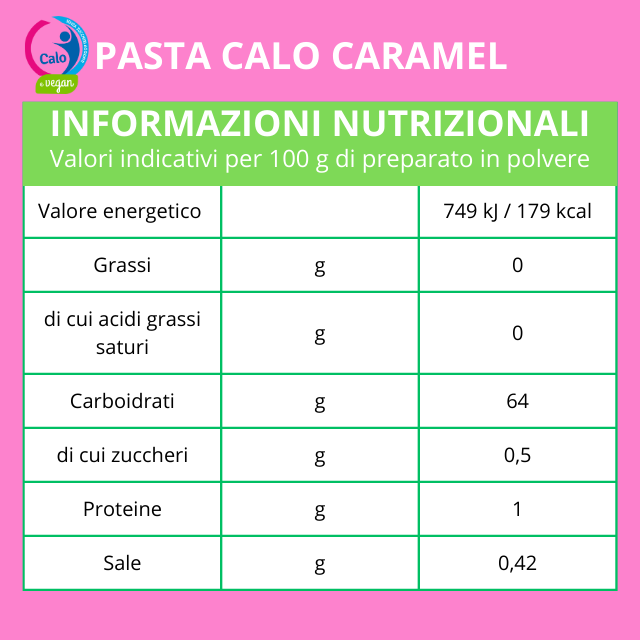 Pasta per gelato al caramello senza zuccheri aggiunti, PASTA CALO CARAMEL