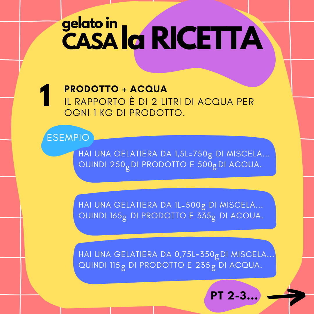 1,25 kg Preparato per Gelato alla Fragola con pezzi, senza lattosio