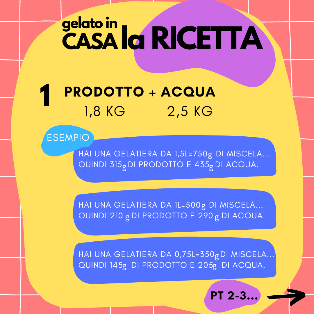Preparato per Gelato al Pistacchio con pezzi senza Lattosio, per Vegani