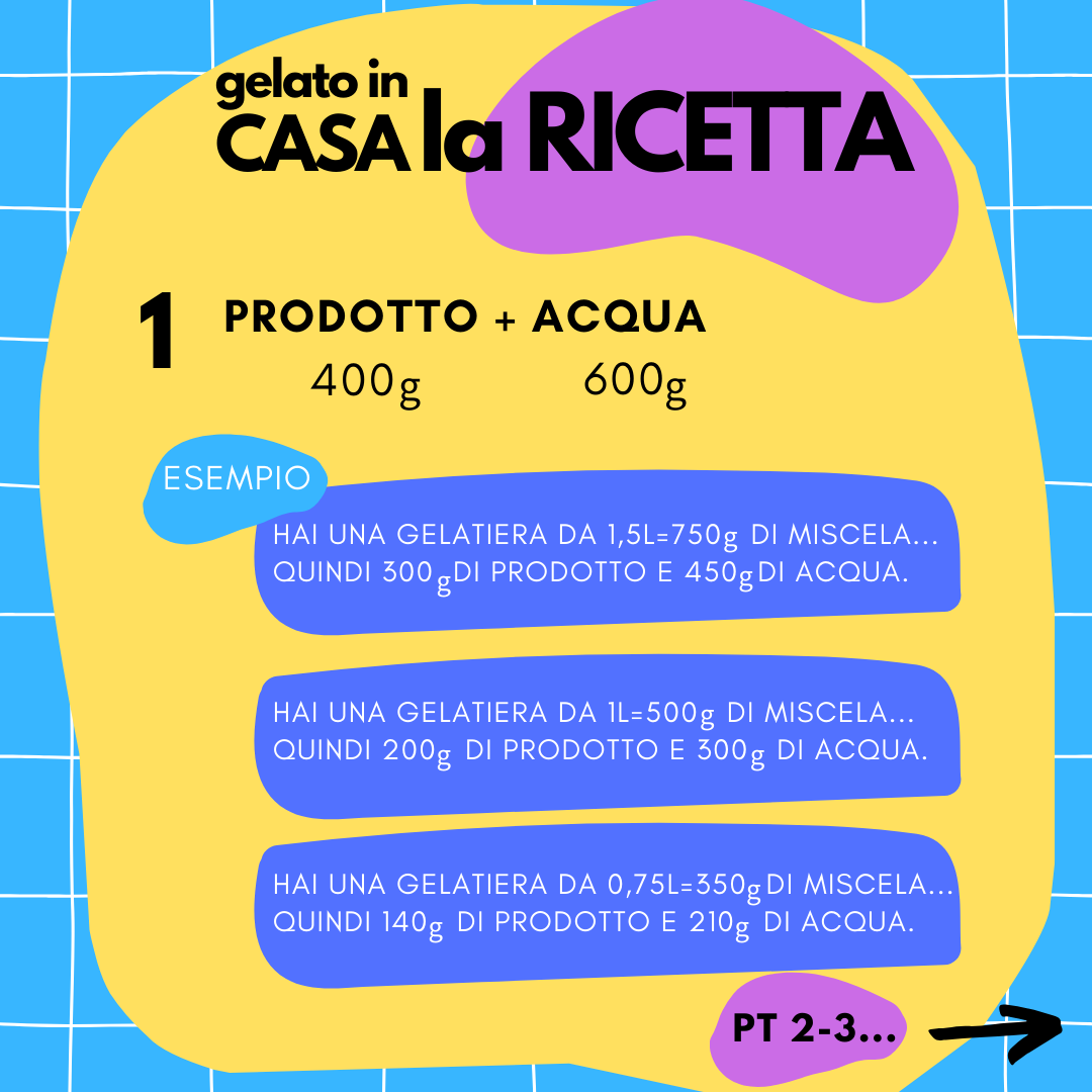 4 kg Preparato per Gelato Soft completo in polvere a Freddo al FIORDILATTE
