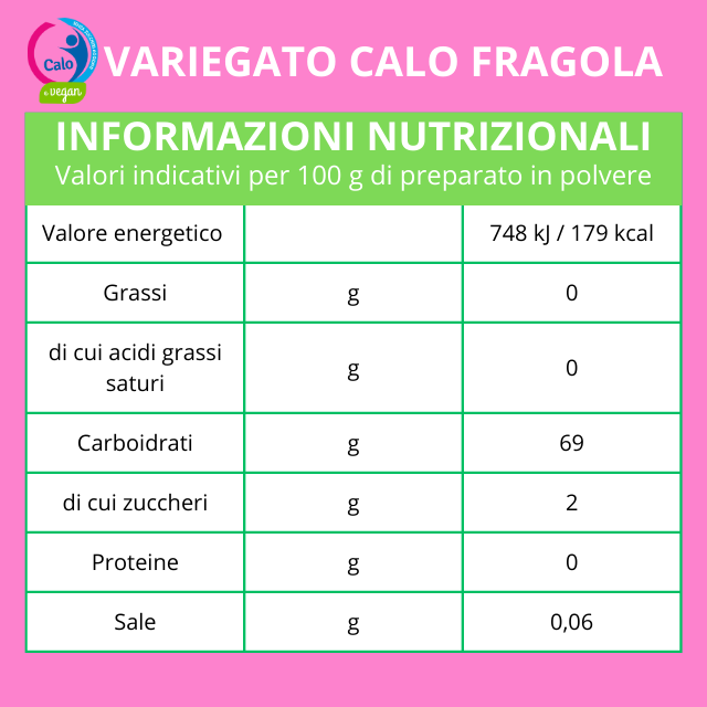 Variegato alla Fragola per Gelati e Dessert senza zuccheri aggiunti, Variegato Calo Fragola